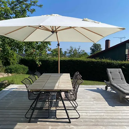 Tatil Evi Summer House Near The Waters Edge On Bornholm *